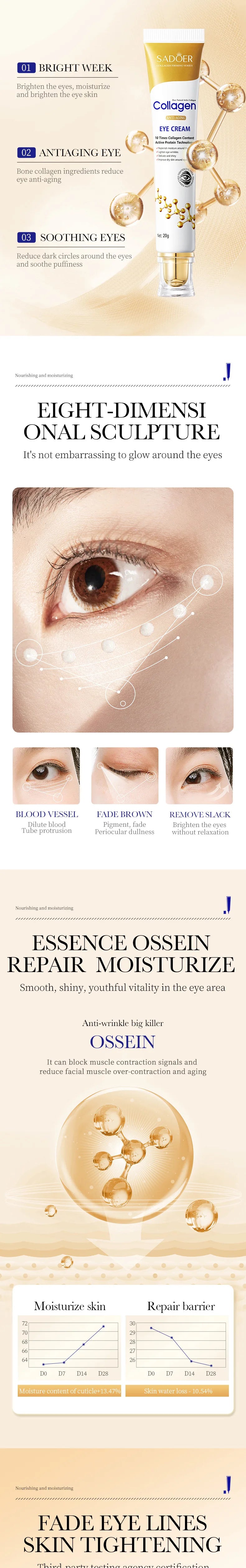 SADOER Collagen Augencreme Retinol Augencreme gegen dunkle Augenringe Augenstraffung Feuchtigkeitspflege Hautpflege für die Augen Augenpflege