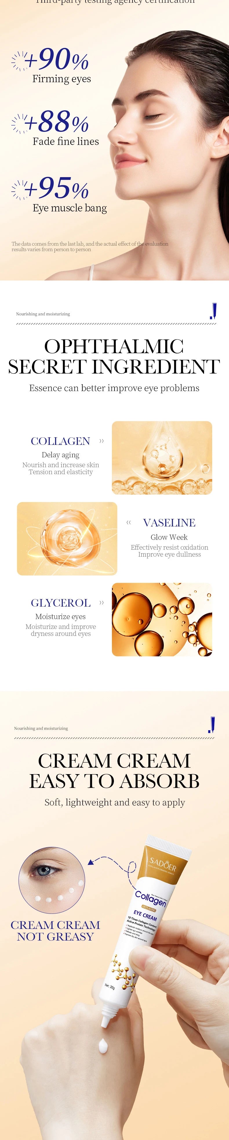SADOER Collagen Augencreme Retinol Augencreme gegen dunkle Augenringe Augenstraffung Feuchtigkeitspflege Hautpflege für die Augen Augenpflege