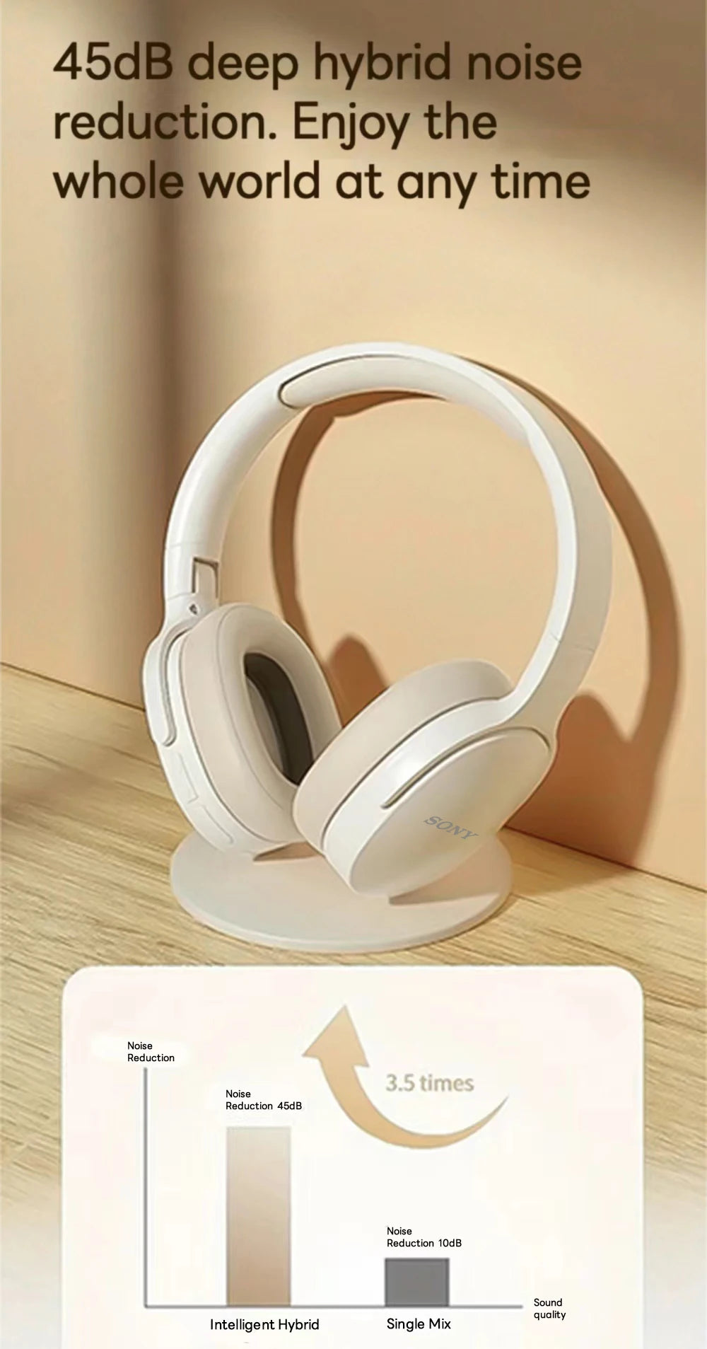 SONY P2961 Kabellose Bluetooth-Kopfhörer, faltbar, 9D HIFI Stereo Sound Headset, lange Akkulaufzeit, starke Bässe, Ohrhörer