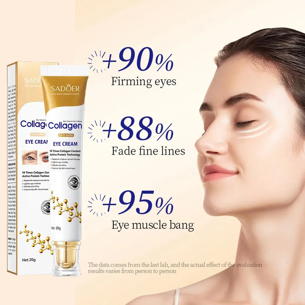 SADOER Collagen Augencreme Retinol Augencreme gegen dunkle Augenringe Augenstraffung Feuchtigkeitspflege Hautpflege für die Augen Augenpflege
