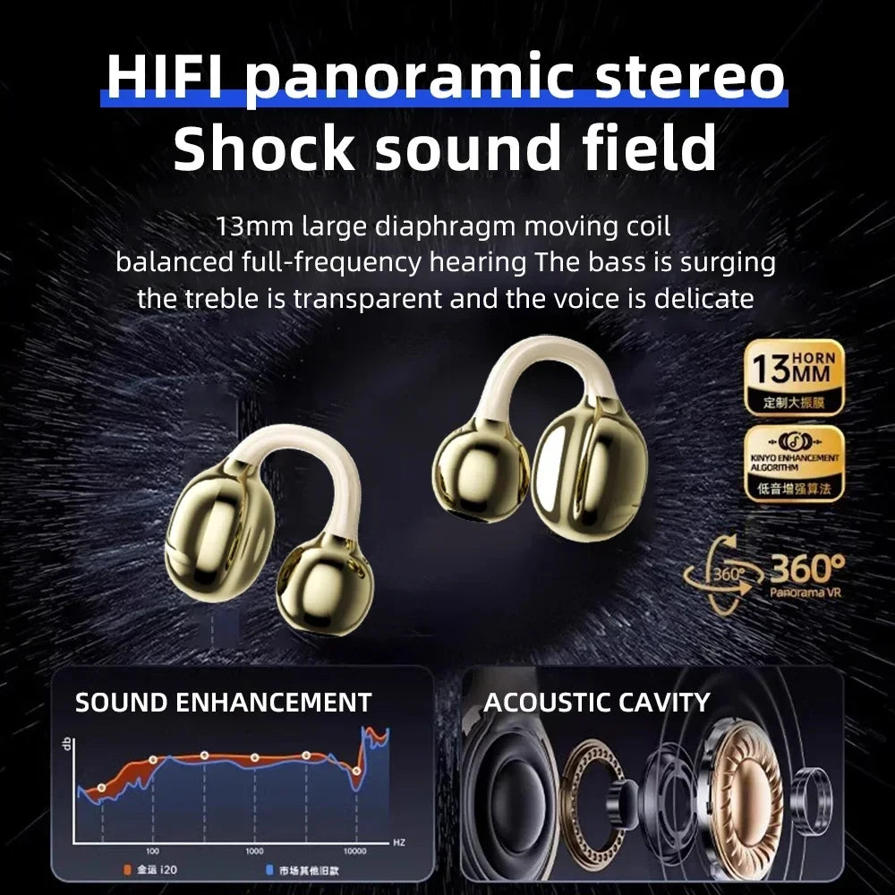 Original SONY Ohrclip OWS Kabellose Bluetooth Ohrclip-Kopfhörer Sport Gaming Headset HIFI Surround Sound In-Ear-Kopfhörer mit Mikrofon